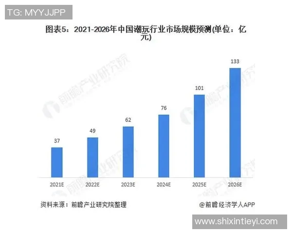 足球区域牌的创新设计与市场前景分析探讨